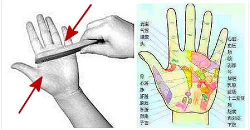 中医保健:常用梳子梳手心